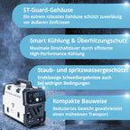 Mini FLUX 120 ST Digital Inverter Schweißgerät für gaslosen Fülldraht Vollausstattung bis 120 A