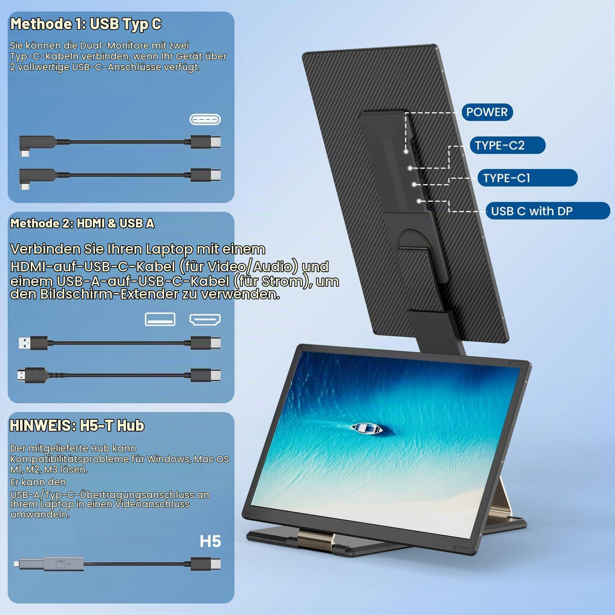 15.6” 1080P FHD Triple Laptop Monitor Erweiterung, Um 235° Drehbarer, Abnehmbarer Dreifach-Bildschirm für 13-17,3” Laptops