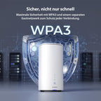 5G Router mit SIM Karte WiFi 7 BE3600 Dual Band bis 3600 Mbit pro Sekunde für zu Hause und unterwegs