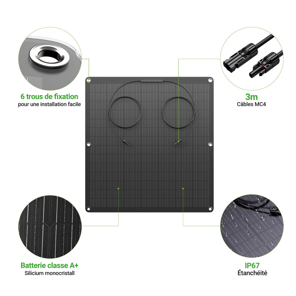 480W flexibles Solarpanel Kit 2x 240W monokristalline Solarmodule IP67 Off Grid Photovoltaik 12V für Wohnmobil