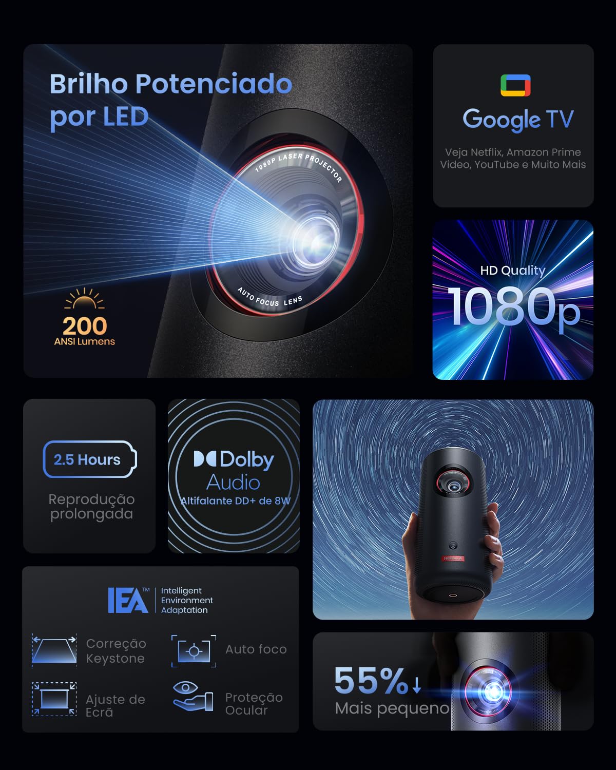 Capsule3 Projector B2C Black Portable Smart Mini Projector, 1080p, Android TV, Auto Keystone, Built-in Battery