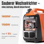 Inverter Stromerzeuger 1400 Watt Notstromaggregat tragbar leise für Camping Haushalt Baustelle