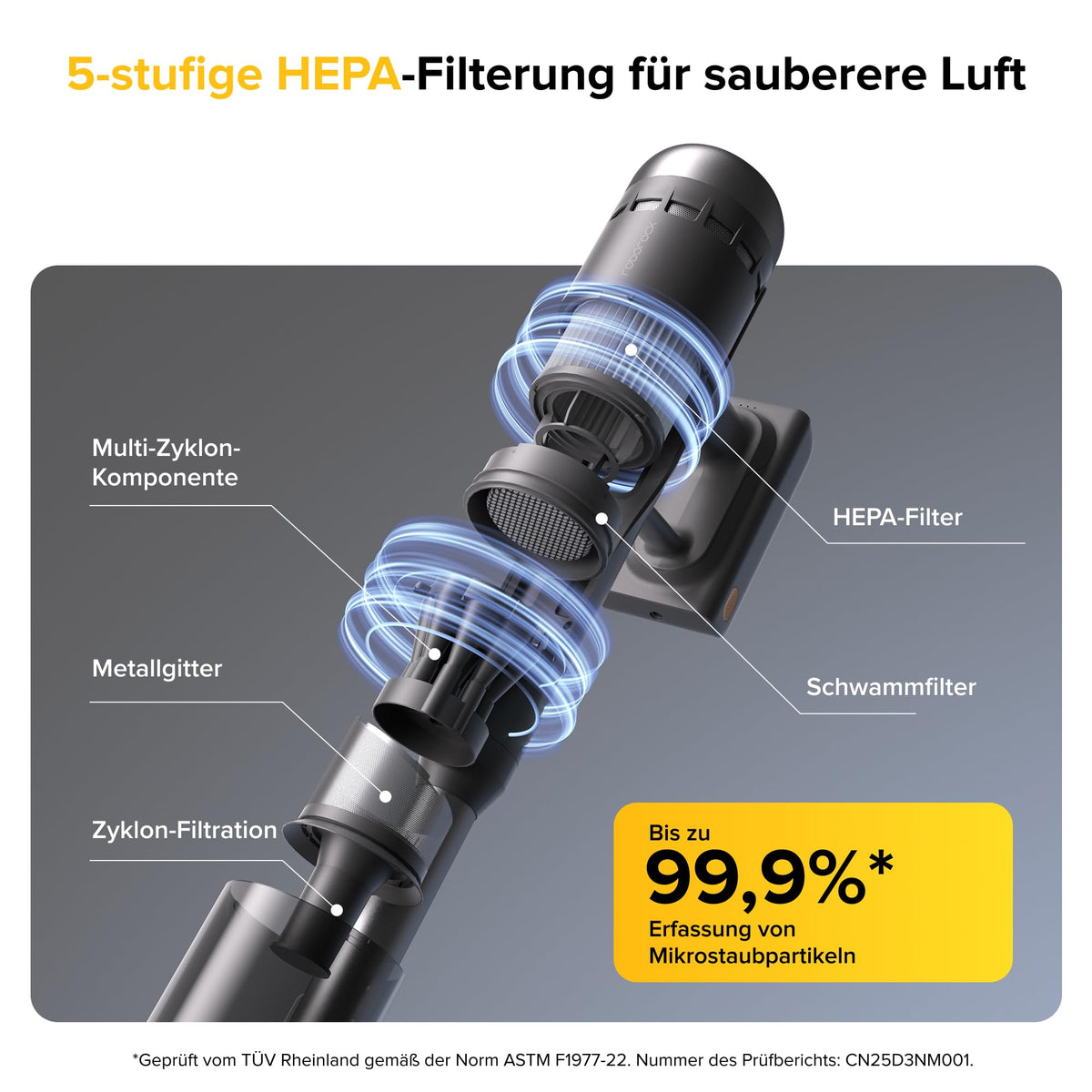 Akku Staubsauger H60 Ultra kabellos mit 210 AW Saugleistung und bis zu 90 Minuten Laufzeit