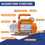 Vakuumpumpe Klimaanlage Befüllset für HVAC Auto AC Kältemittelaufladung ideal für R134A R410A R407C R22