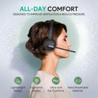 WH64 Mono Wireless Headset mit DECT und Bluetooth Dual Modus sowie geräuschunterdrückendem Mikrofon