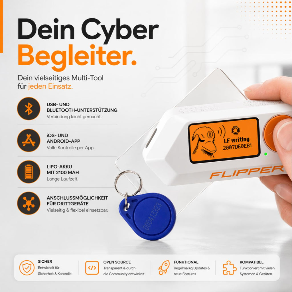 Zero Starter Full Set mit WiFi Board, Silikonhülle, 64 GB Speicherkarte und USB Kartenleser