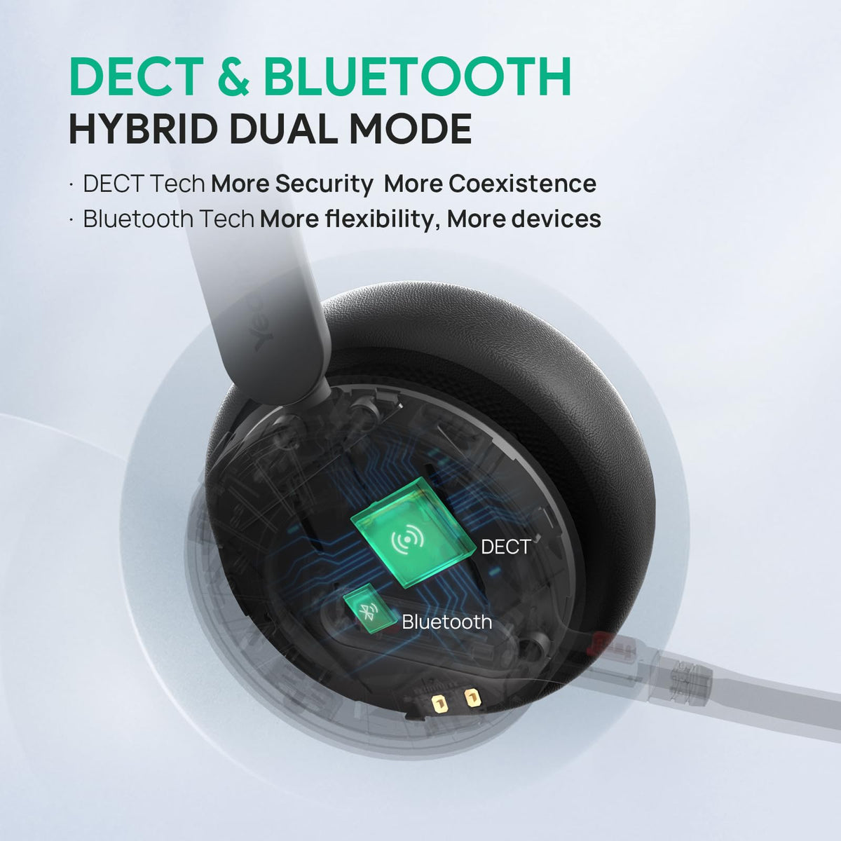 WH64 Mono Wireless Headset mit DECT und Bluetooth Dual Modus sowie geräuschunterdrückendem Mikrofon