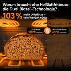 Airfryer Heißluftfritteuse der neuen Generation 2026 mit Dual Blaze Twinfry Compact und NTC Technologie