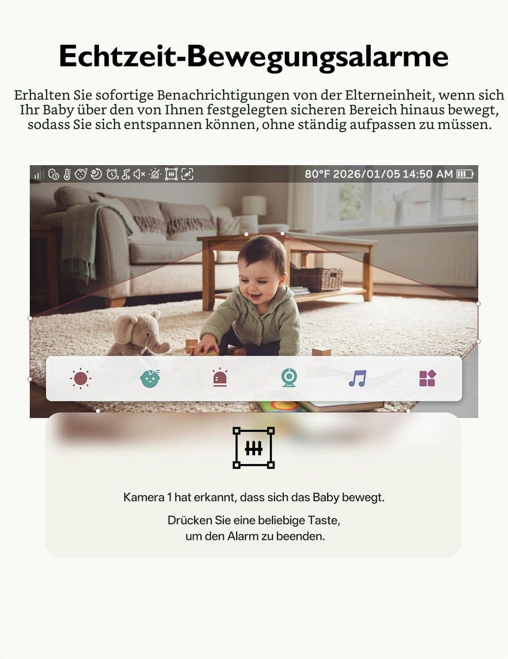 BM03 Babyphone mit Kamera ohne WLAN 5,5 Zoll Monitor mit Nachtsicht, Gegensprechfunktion und Temperaturanzeige