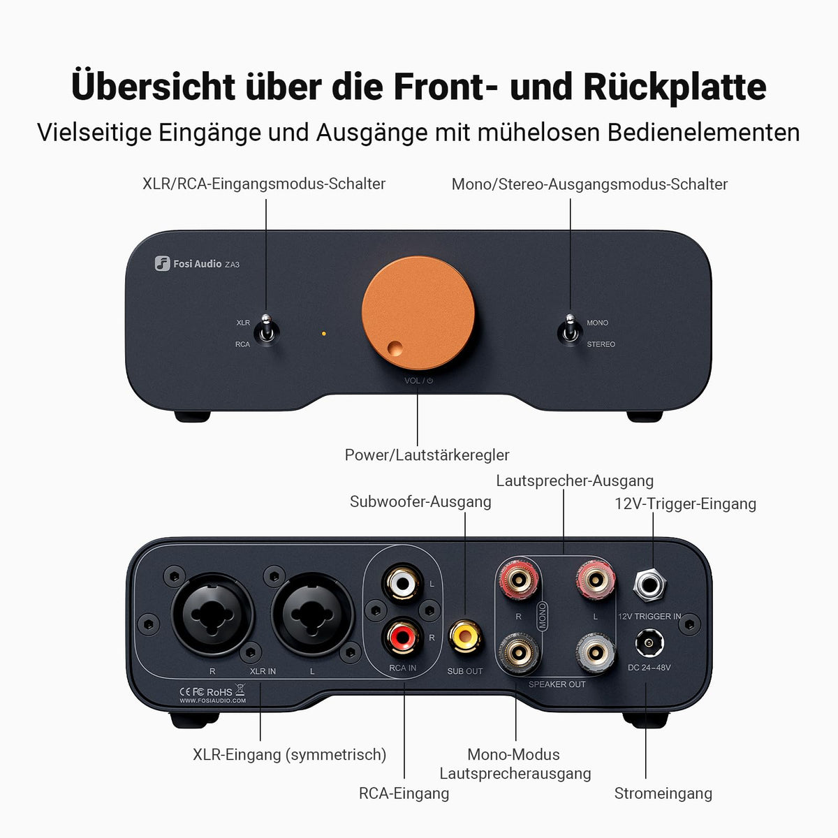 ZA3 Stereo Mono Verstärker mit TPA3255 XLR RCA Eingängen 12V Trigger Mini Monoblock für Lautsprecher Subwoofer