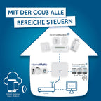Smart Home Zentrale CCU3 151965A0 Zentraleinheit für Heimautomation mit Steuerung per App und Funk
