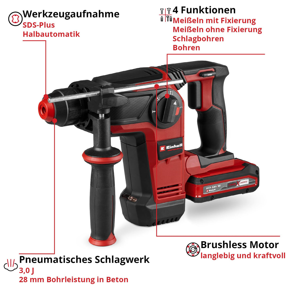 Professional Akkubohrhammer TP HD 18/28 Li BL +4 mit 1x 3,0 Ah+ 18V bürstenloser Hochleistungsmotor