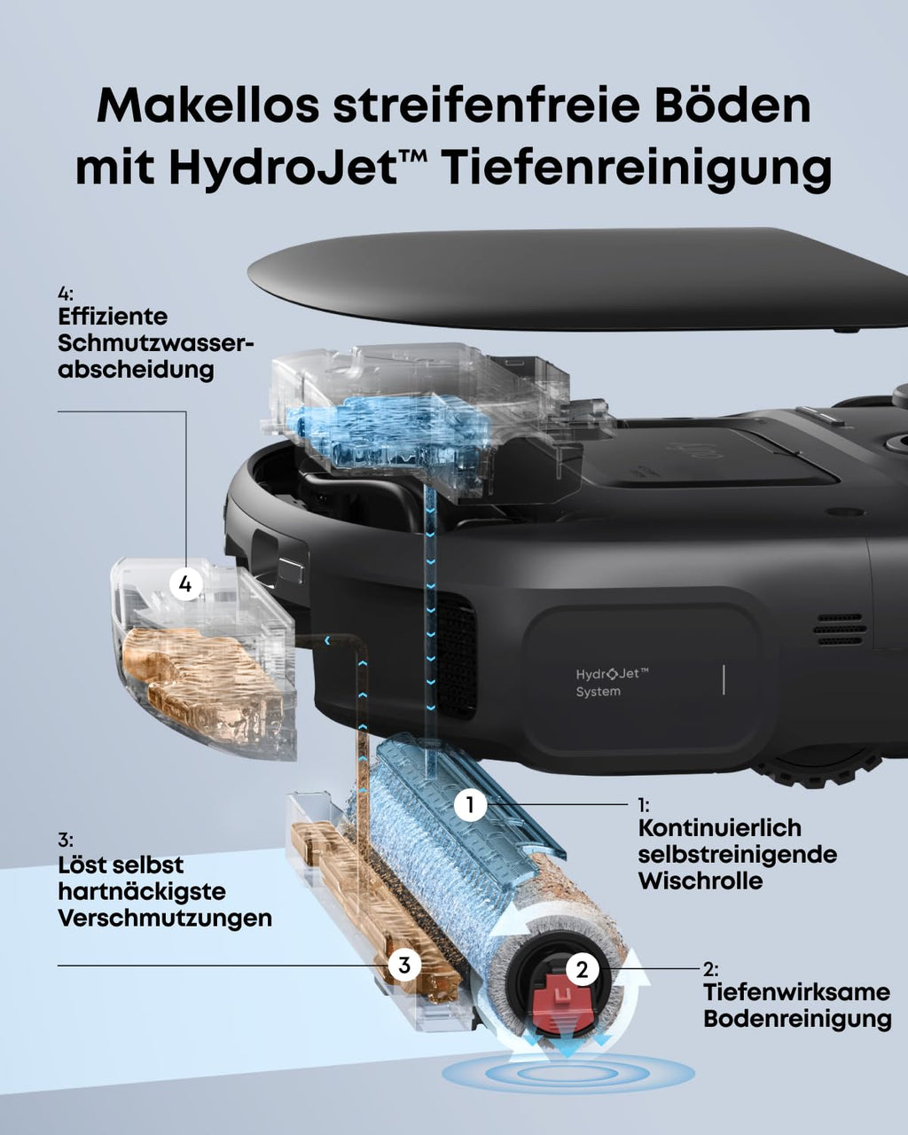 HydroJet C28 Set Saugroboter mit Wischfunktion für alle Böden mit Appsteuerung und Reinigungsmodi Neuheit 2026