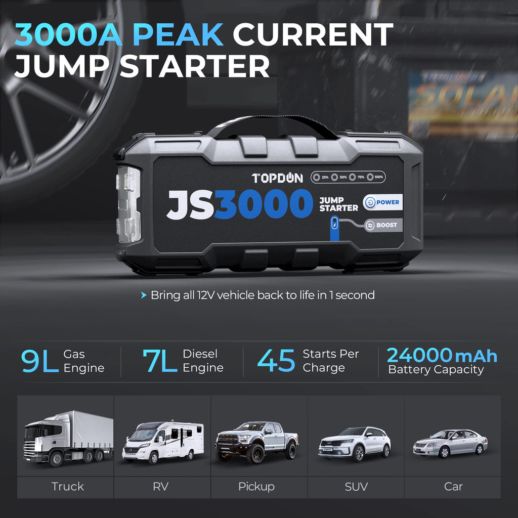 JS3000 Starthilfe Powerbank für Pkw mit 3000A Spitzenstrom für 9L Benzinmotoren und 7L Dieselmotoren