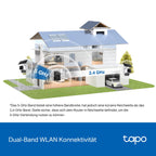 C645D KIT Solar Außenkamera mit Akku 2K Dualobjektiv 165° 6mm WLAN 2,4/5GHz KI Erkennung 24/7 microSD Cloud