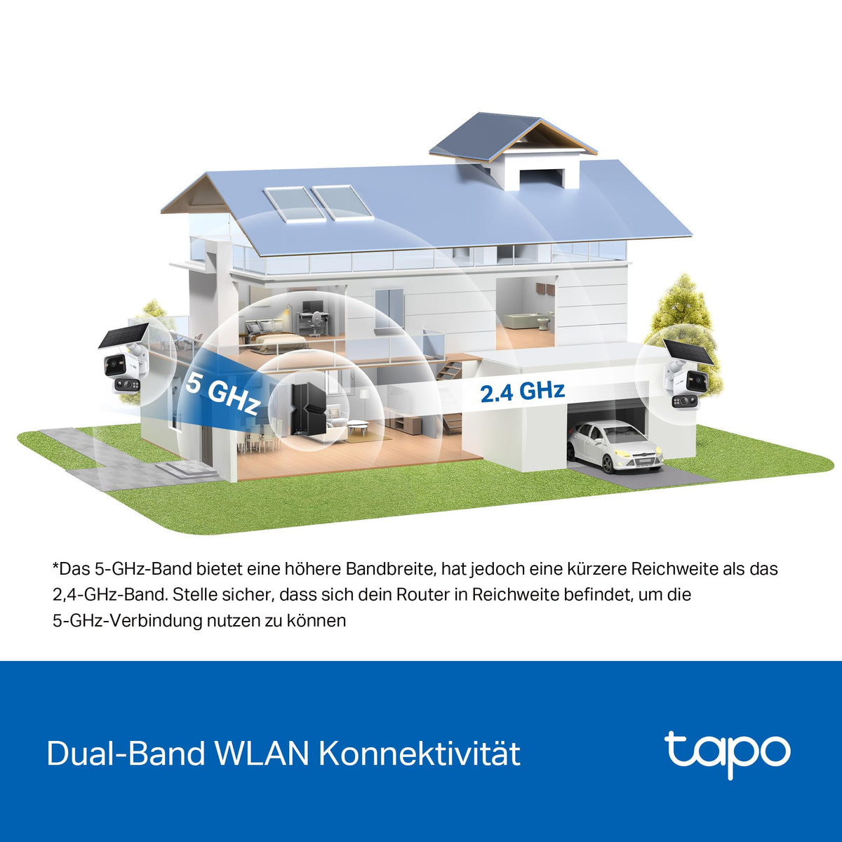 C645D KIT Solar Außenkamera mit Akku 2K Dualobjektiv 165° 6mm WLAN 2,4/5GHz KI Erkennung 24/7 microSD Cloud