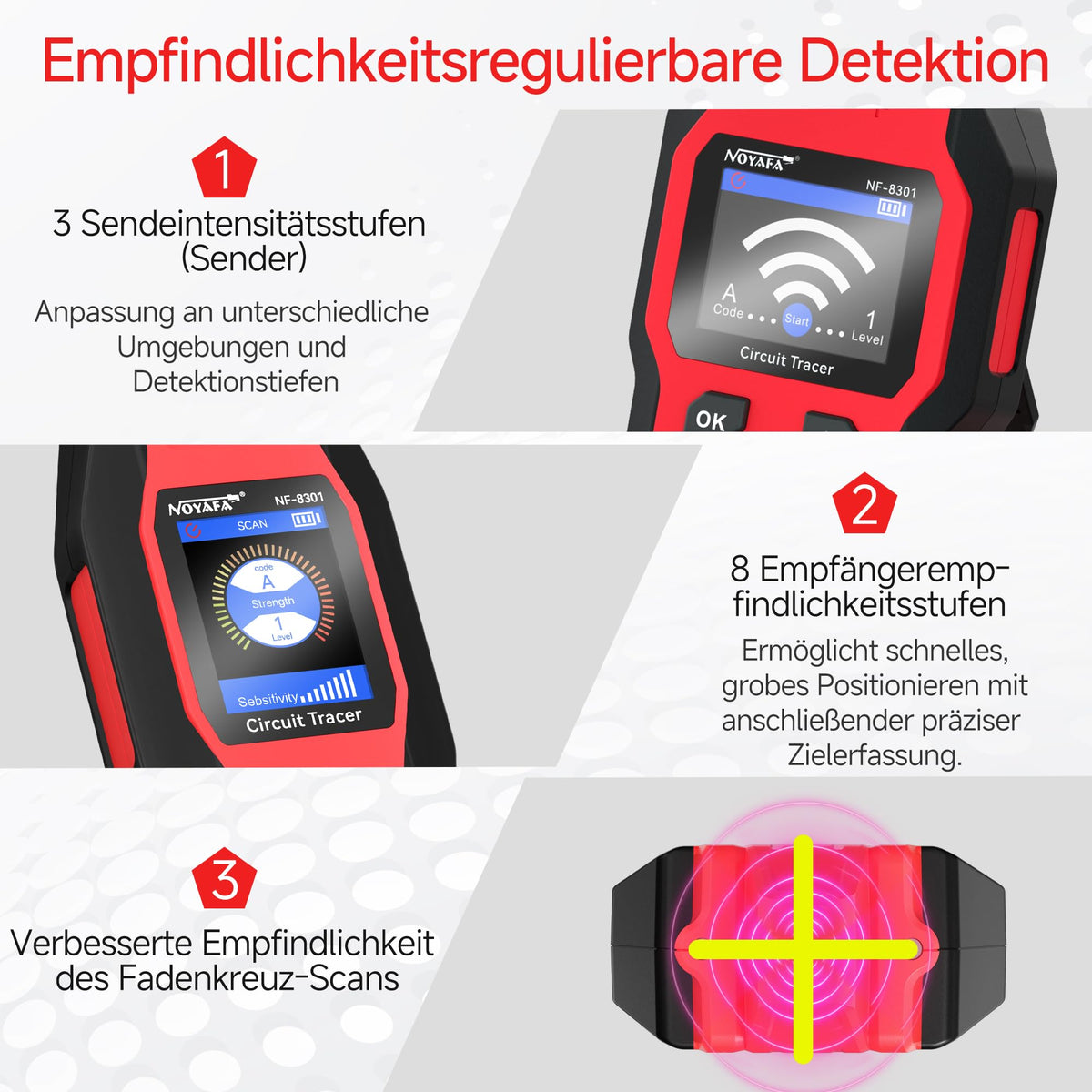 NF8301 Kabelsuchgerät und Leitungssucher mit Digitalmultimeter 8 Stufen für Wand Sicherung Bewässerungskabel