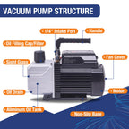 Vakuumpumpe und Manometer Set für HVAC AC Kältemittelaufladung an Klimaanlagen ideal für R410A R22 R407C