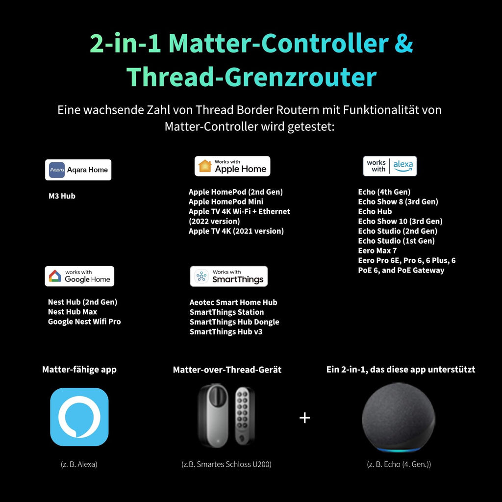 Smart Lock U200 Türschloss in Schwarz mit Apple Home Key und Matter over Thread für Smart Home Systeme