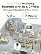 BM03 Babyphone mit Kamera ohne WLAN 5,5 Zoll Monitor mit Nachtsicht, Gegensprechfunktion und Temperaturanzeige