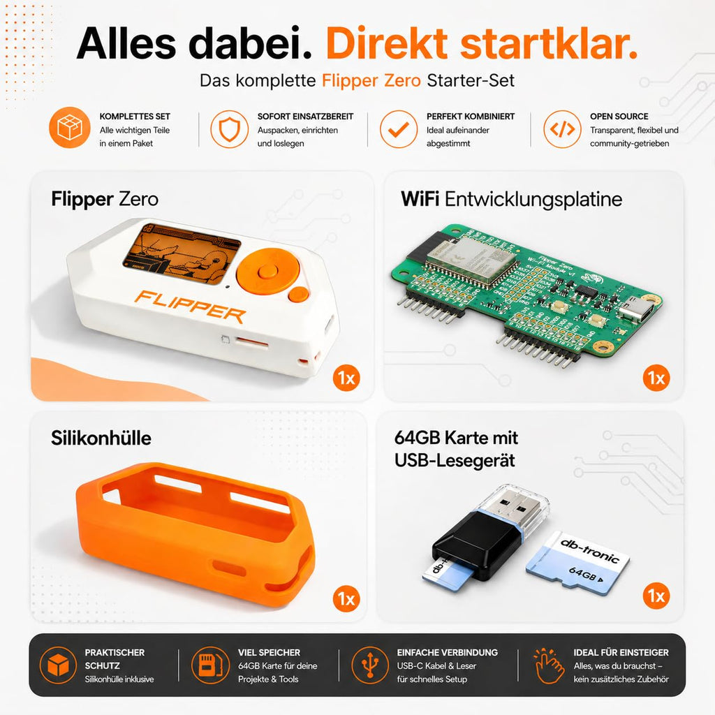 Zero Starter Full Set mit WiFi Board, Silikonhülle, 64 GB Speicherkarte und USB Kartenleser