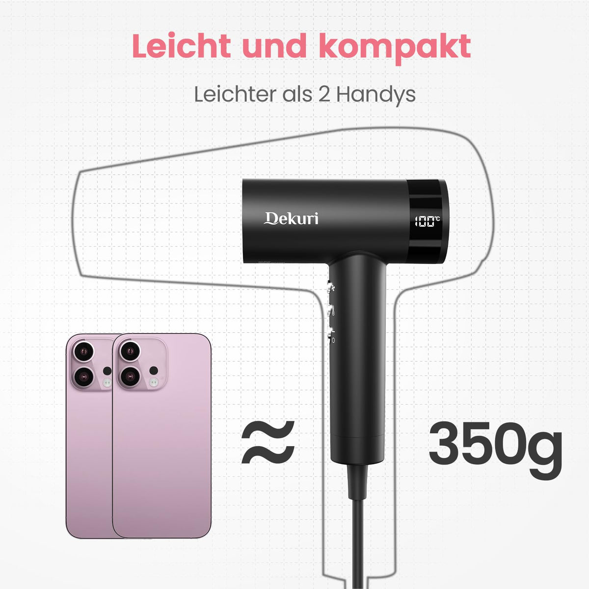 Ionen Föhn mit 110.000 U/min Motor, 200 Mio. Ionen, leicht, leise, 2 Magnetdüsen und Diffusor, Tiefschwarz