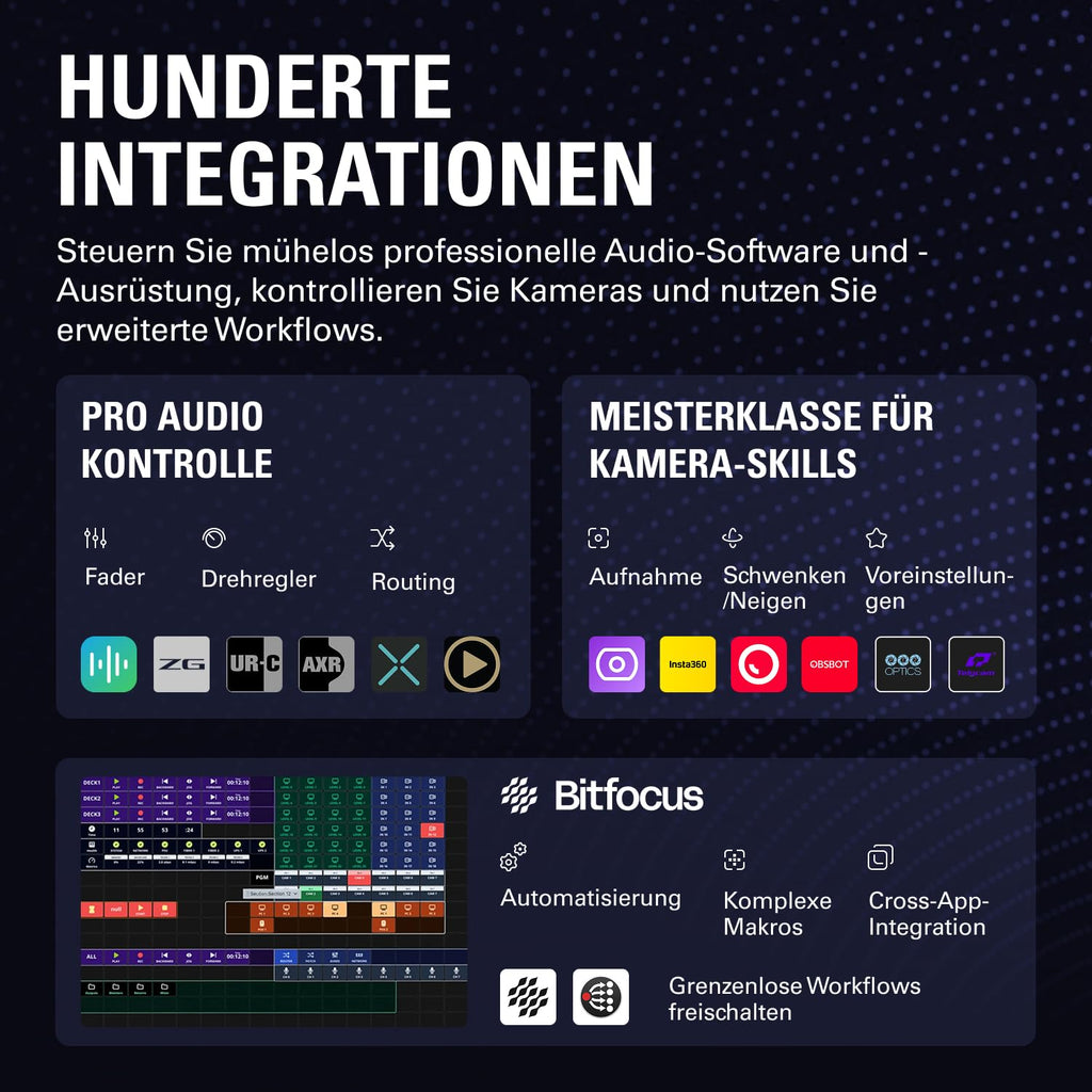 Stream Deck + XL Kontrollplattform mit Touchleiste für professionelle Steuerung von Streaming und Produktion