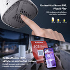 5G Router mit SIM Karte WiFi 7 BE3600 Dual Band bis 3600 Mbit pro Sekunde für zu Hause und unterwegs