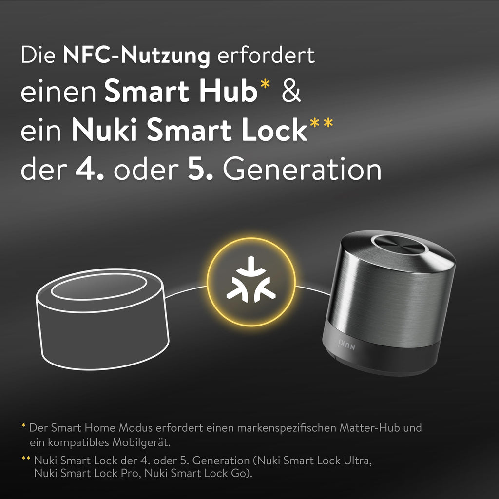 Keypad 2 NFC (2026) für Smart Locks: Apple Home Key, Fingerprint, NFC oder 6-stelliger Code, Bluetooth, Matter