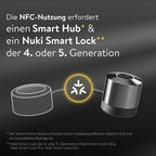 Keypad 2 NFC (2026) für Smart Locks: Apple Home Key, Fingerprint, NFC oder 6-stelliger Code, Bluetooth, Matter