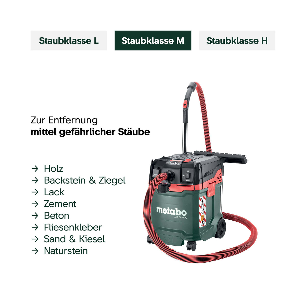 Allessauger ASA 30 M PC Kompakter Nass und Trockensauger mit 1200 W für Werkstatt Auto und Haushalt