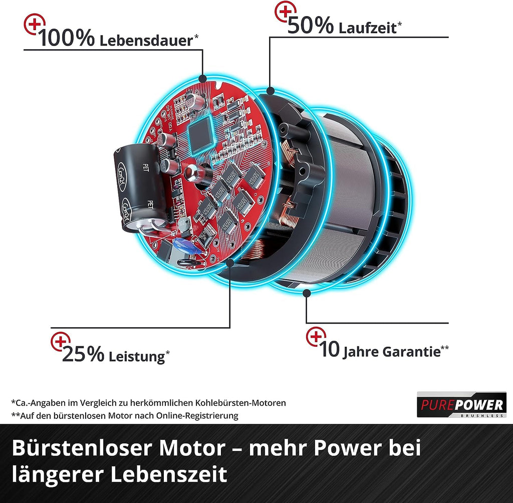 Kabellose Akkuschneefräse GE ST 36/40 Li E Solo, 36 V, 40 cm Schneeräumbreite, ohne Akku und Ladegerät