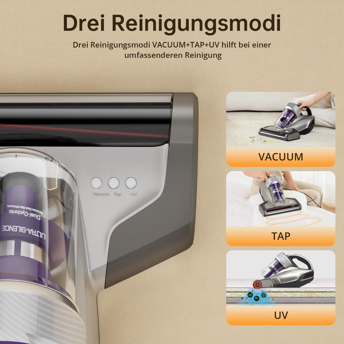 JV35 Milbensauger mit UV-C Licht 700 W Heißluftfunktion und doppeltem Zyklon für Matratzen Betten und Sofa