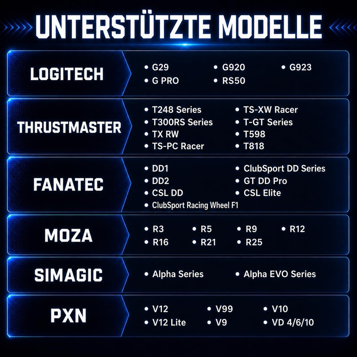 Faltbares Sim Racing Cockpit für Logitech MOZA Thrustmaster mit verstellbarem Sitz und Lenkradhalterung