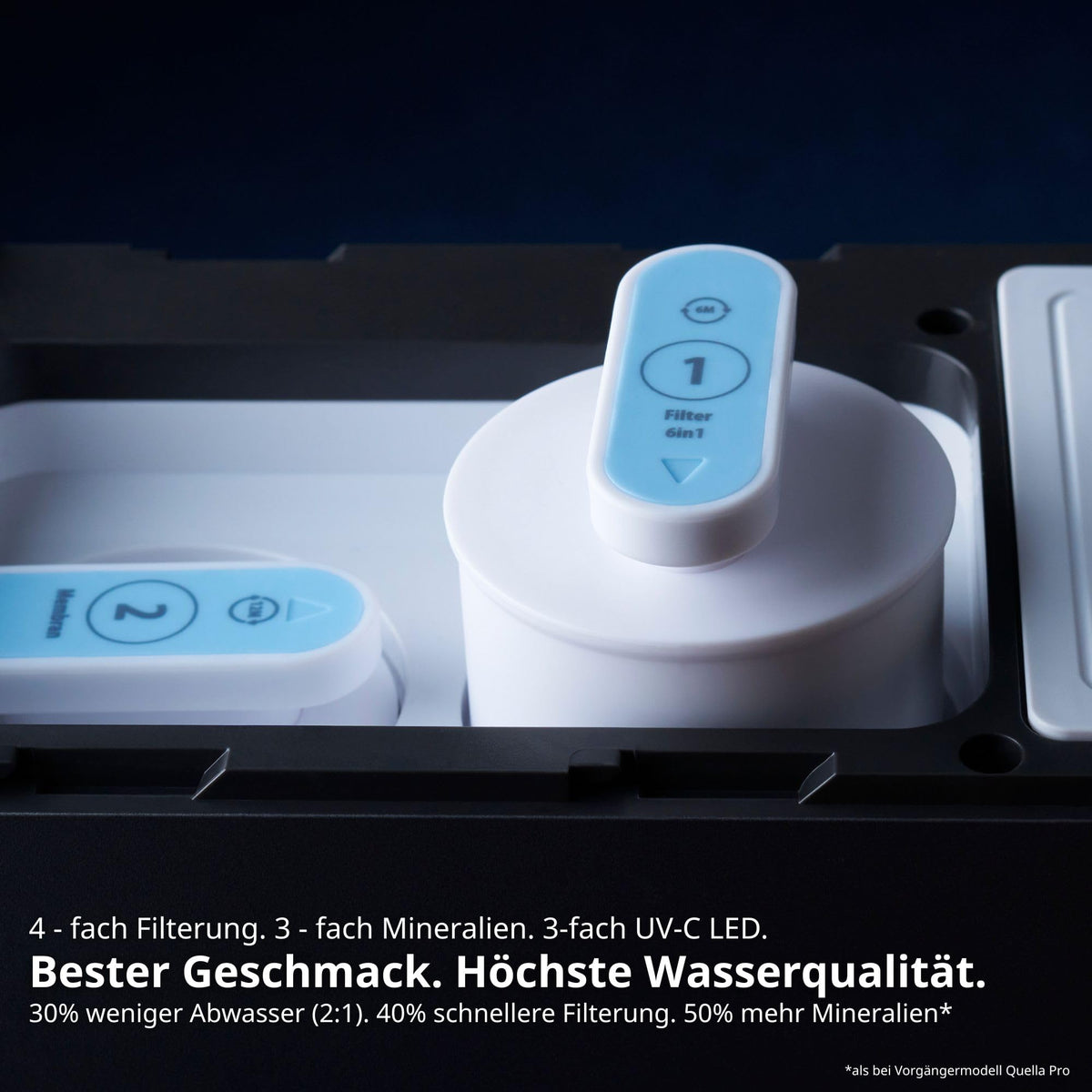 Auftisch Osmoseanlage Fusion Air, Heißwasserspender, Filter und Mineralien, 3fach UVC LED, ohne Installation