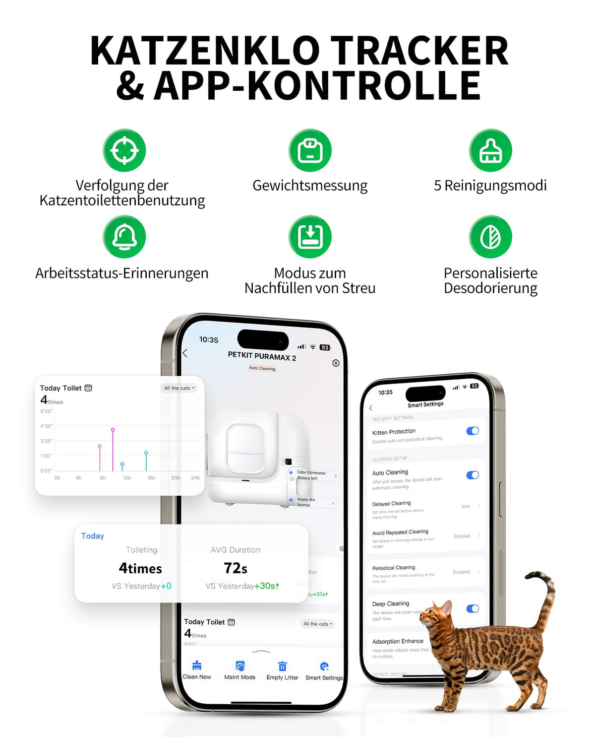 Pura Max 2 selbstreinigende Katzentoilette 76L xSecure Geruchsbeseitigung Appsteuerung für mehrere Katzen