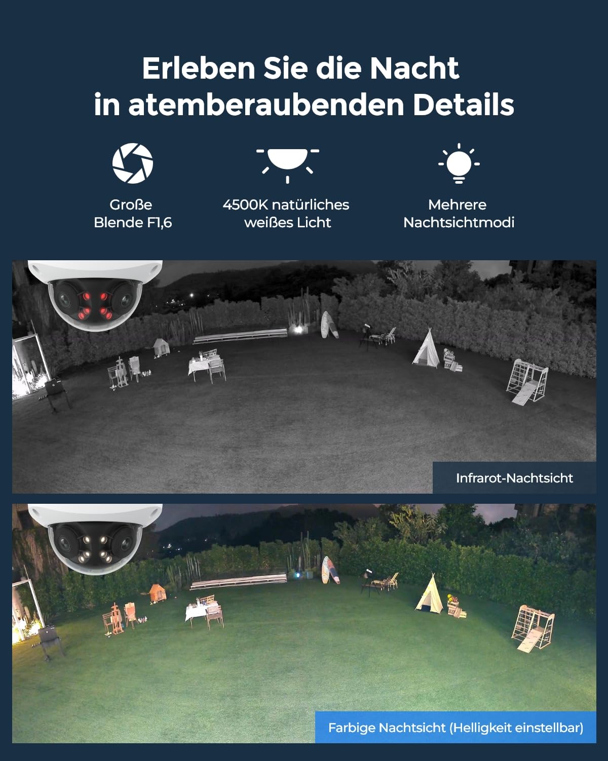 16MP Ultra HD PoE Sicherheitskamera mit IK10 Vandalismusschutz und Nachtsicht für den Außenbereich