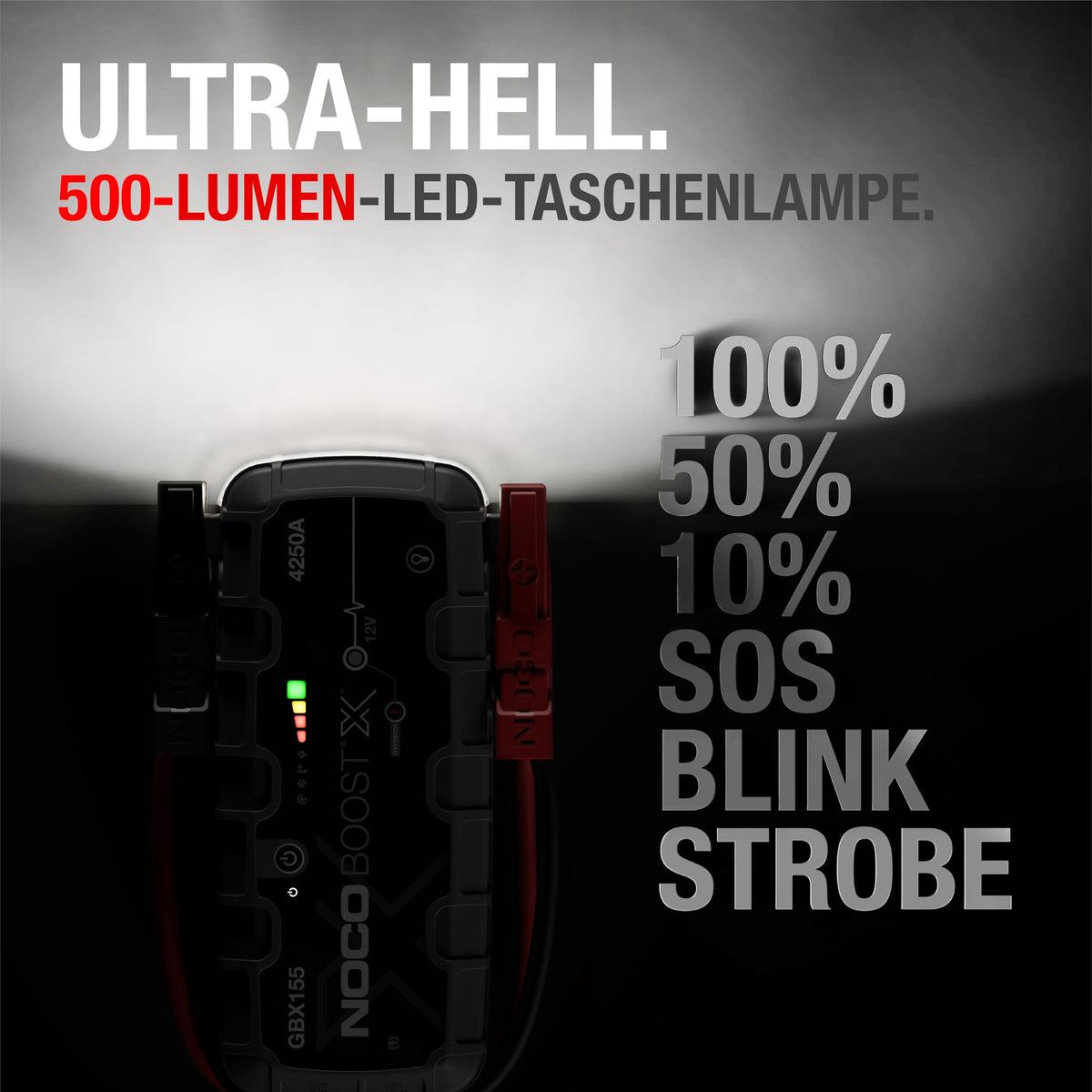 Boost X GBX155 4250A UltraSafe 12V Lithium Starthilfe Powerbank für Benziner bis 10,0L und Diesel bis 8,0L