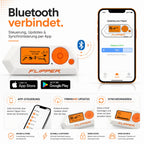 Zero Starter Full Set mit WiFi Board, Silikonhülle, 64 GB Speicherkarte und USB Kartenleser