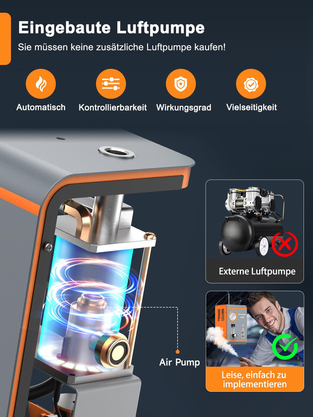 EVAP Nebelmaschine ST203 Kfz Lecksucher Dualmodus mit Druckanzeige und Durchflussanzeige Luftpumpe 16L/min 12V
