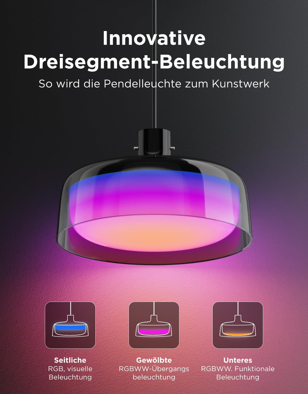 Pendelleuchte mit smarter Segmentierungskontrolle RGBIC und Weißlicht Energieeffizienzklasse G