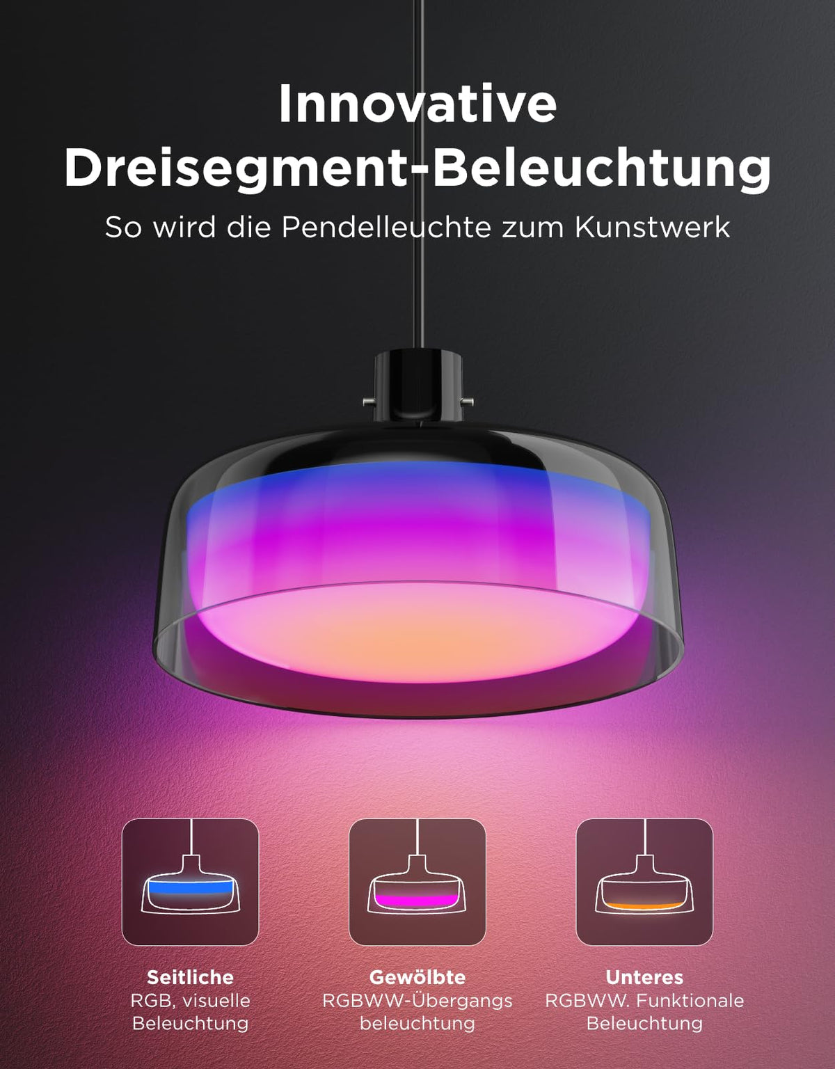 Pendelleuchte mit smarter Segmentierungskontrolle RGBIC und Weißlicht Energieeffizienzklasse G