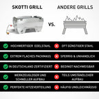 Grill Gas kleiner faltbarer Camping Gasgrill für Gaskartuschen tragbar und ideal für Outdoor und Reisen