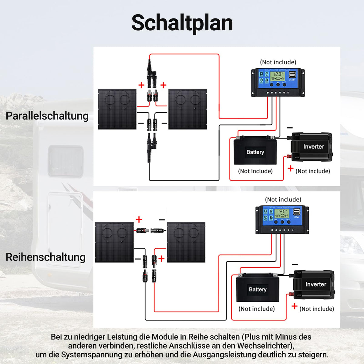 480W flexibles Solarpanel Kit 2x 240W monokristalline Solarmodule IP67 Off Grid Photovoltaik 12V für Wohnmobil