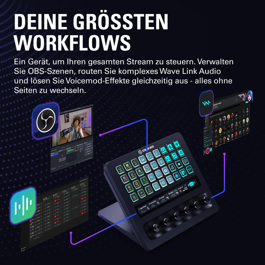 Stream Deck + XL Kontrollplattform mit Touchleiste für professionelle Steuerung von Streaming und Produktion