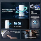 5G Router mit SIM Karte WiFi 7 BE3600 Dual Band bis 3600 Mbit pro Sekunde für zu Hause und unterwegs