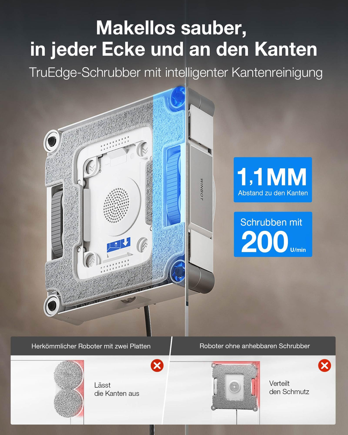 Winbot W3 Omni Fensterputzroboter, Multifunktionsstation, automatische Wischpadreinigung, Randreinigung, App