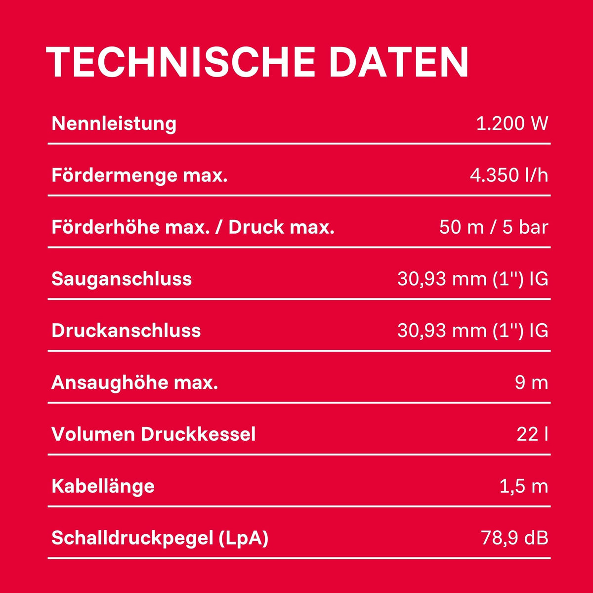 Hauswasserwerk HWW INOX 1300 Plus F, Druckkessel, 1200W, selbstansaugende Jetpumpe, 4350 l/h, 50m Förderhöhe