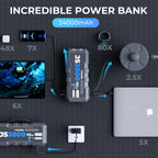 JS3000 Starthilfe Powerbank für Pkw mit 3000A Spitzenstrom für 9L Benzinmotoren und 7L Dieselmotoren