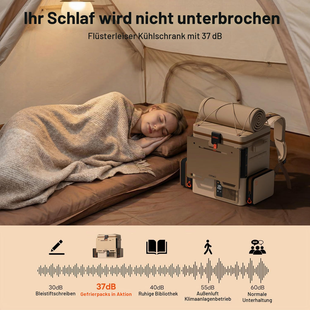 Autokühlschrank 12V Frozen Pack 20L/21QT mit Gefrierfach und 2 U20 Batterien, -4~68°F, tragbar für Camping